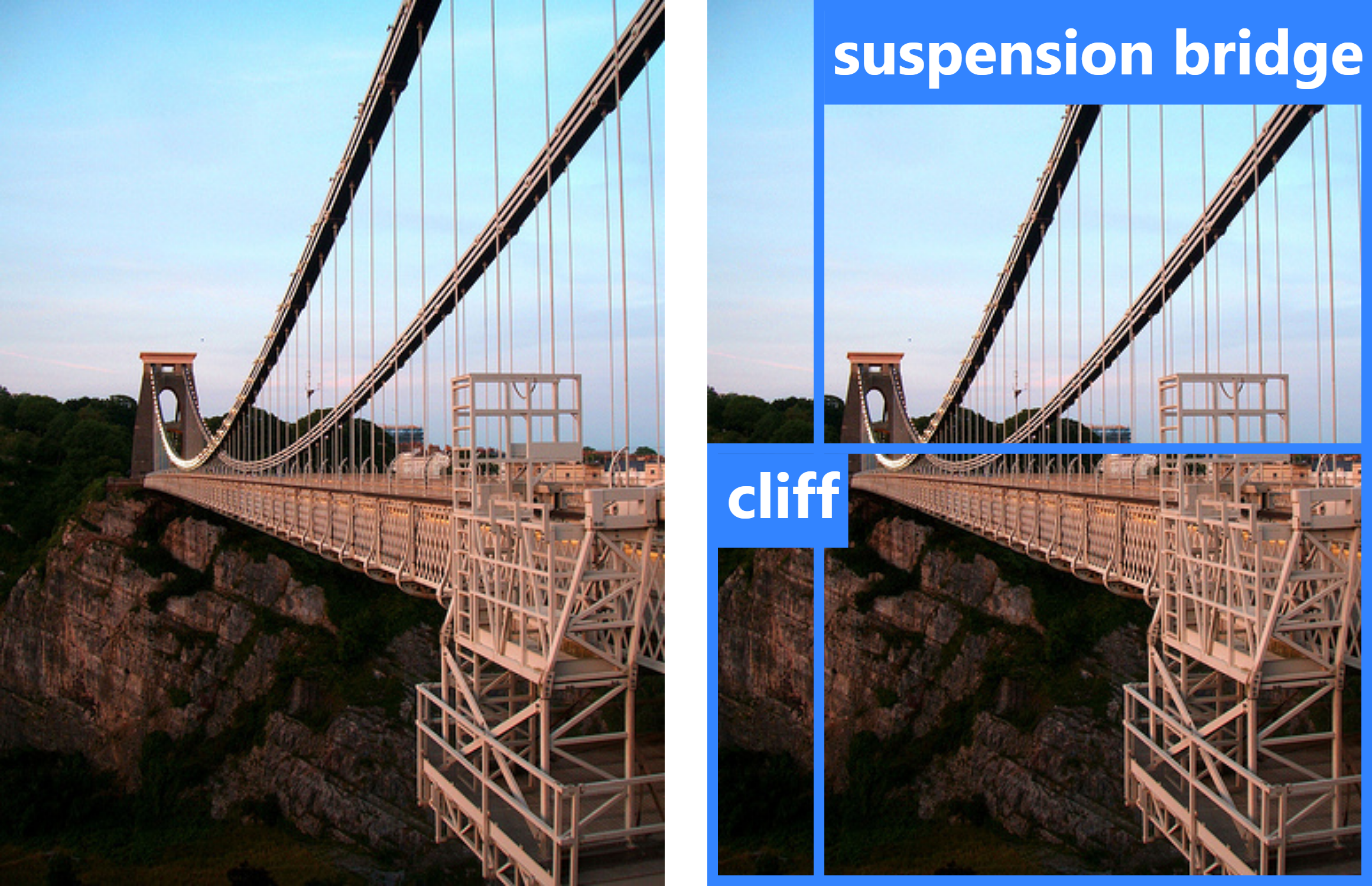 Pier example